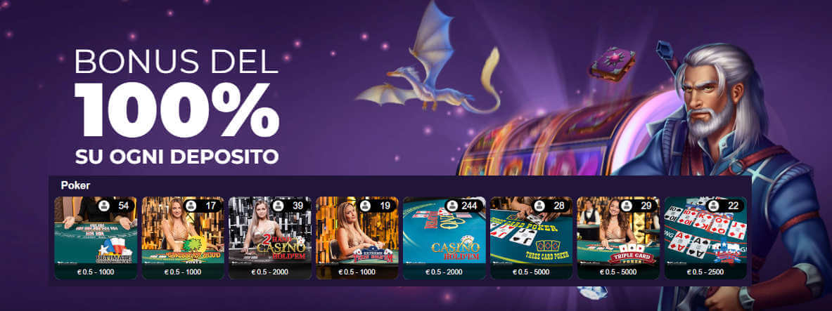 Playoro migliore poker room online